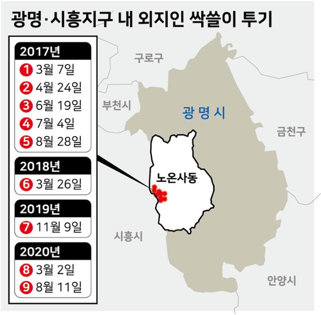 광명·시흥지구 내 외지인 조직적 매수 의혹 토지 중 일부. 강준구 기자