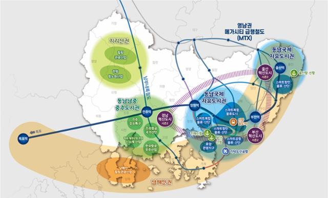 부울경 메가시티 공간구조 기본구상도. 경남도 제공