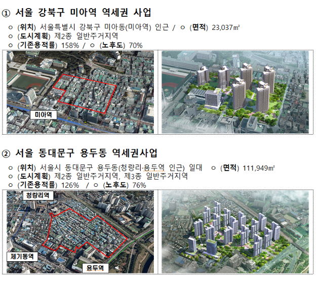 도심 공공주택 복합사업 2차 후보지 중 주요 지역 개요. 국토교통부 제공