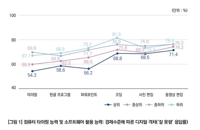 한국청소년정책연구원 제공