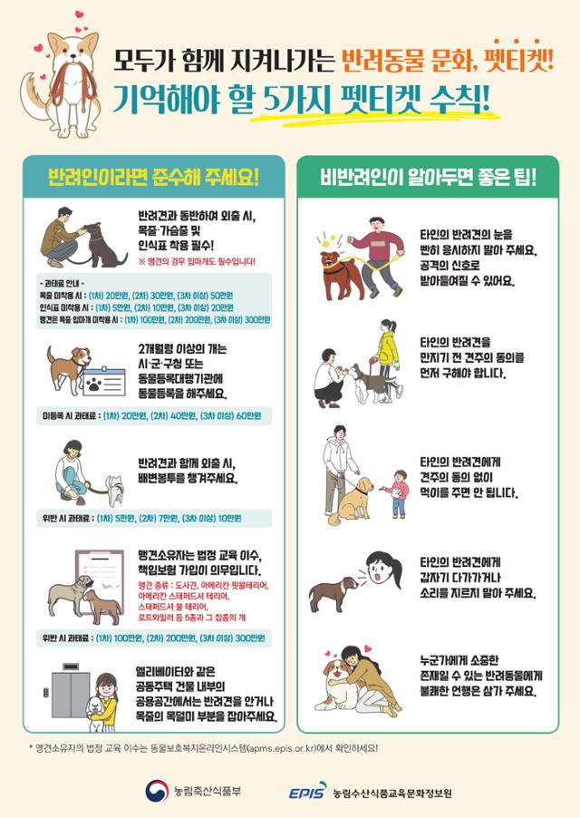 반려동물 펫티켓 홍보 포스터.