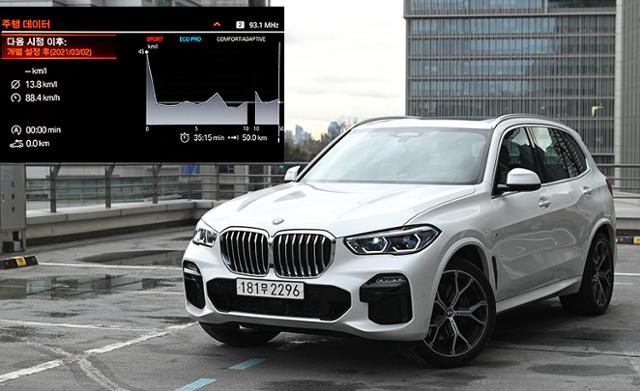 BMW X5 xDrive40i M 스포츠 패키지 자유로 연비