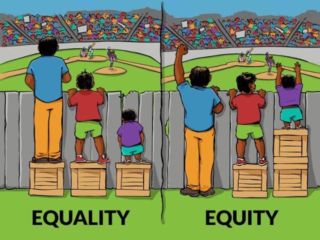 ⓒAngus Maguire/Interaction Institute for Social Change(https://interactioninstitute.org/illustrating-equality-vs-equity/)