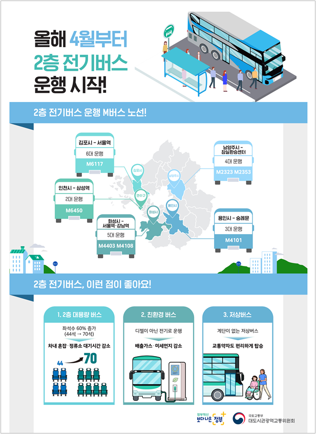 2층 전기저상버스 운행 개요. 국토교통부 제공