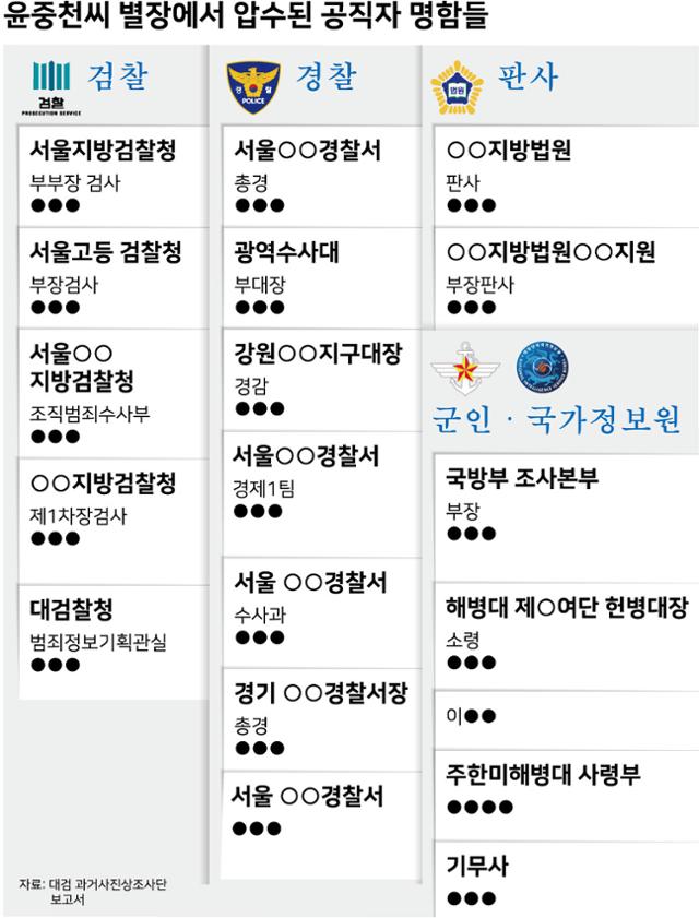 그래픽=강준구 기자