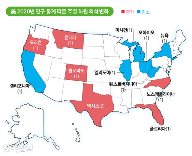 2020년 미국 인구통계에 따른 주별 하원 의석 변화. 그래픽=김대훈 기자