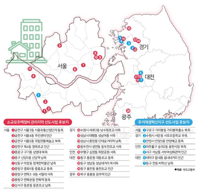 소규모주택정비 관리지역 및 주거재생혁신지구 선도사업 후보지