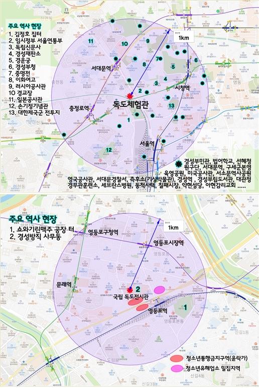 서울 서대문구의 현 독도체험관과 영등포구 독도전시관 예정지 주변 1㎞ 내 역사 현장 분포 현황 비교. 독도수호대 제공