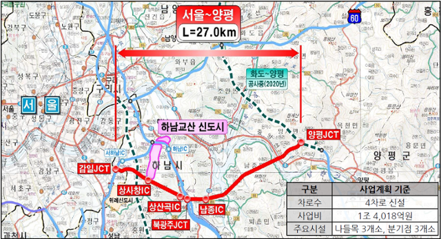 서울~양평 고속도로 사업 최종 노선도.양평군 제공