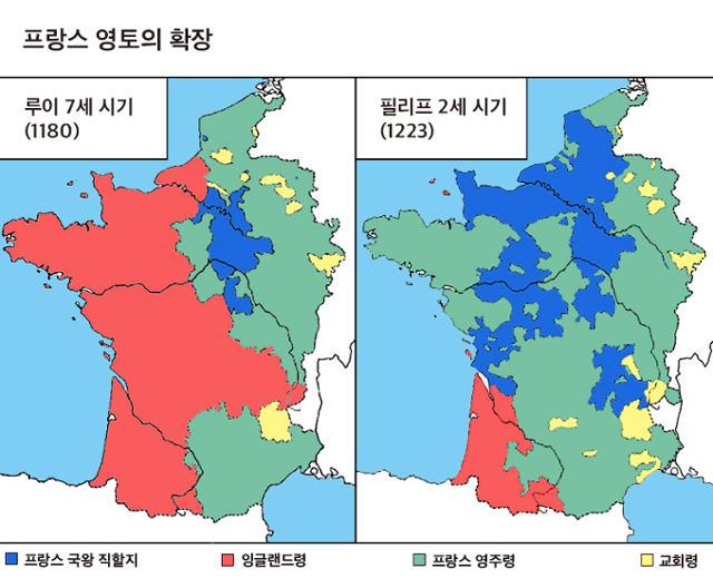 전성기 앙주제국 영토(왼쪽)와 존 왕 때 모두 빼앗겨 보르도가 포함된 귀엔 지방만 겨우 지켜냈다. 하지만 잉글랜드 전체에서 나오는 세수보다 이곳에서 나오는 세수가 더 많았다. 위키미디어