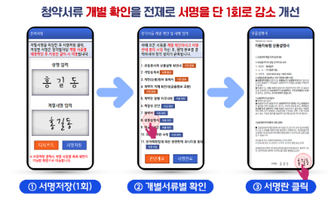 금융위원회 제공