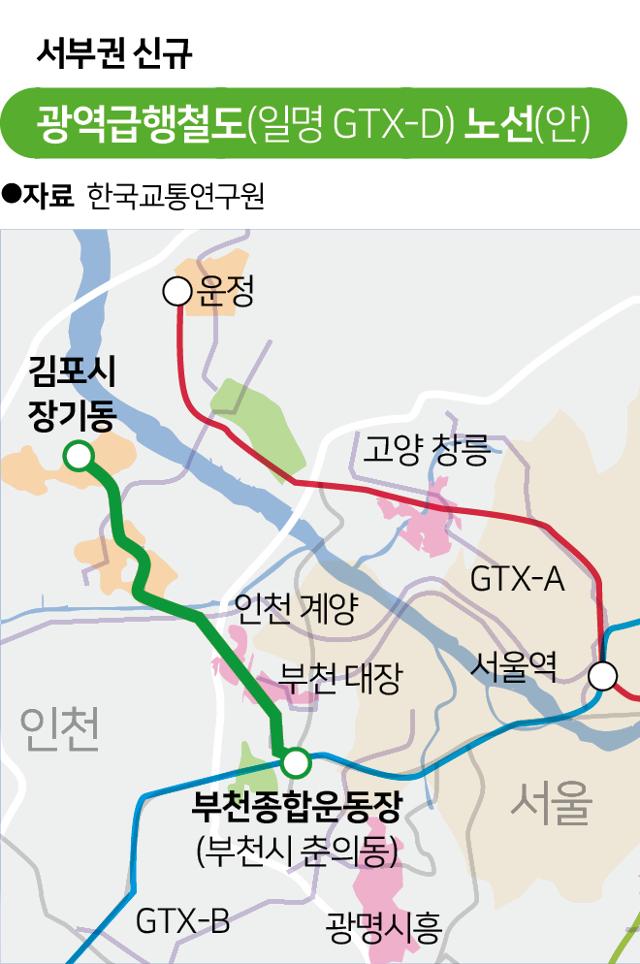 광역급행철도일명 GTX-D. 한국일보 자료