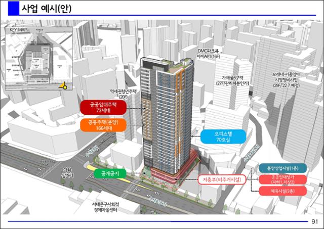 서울 서대문구 좌원상가 조감도. LH 제공