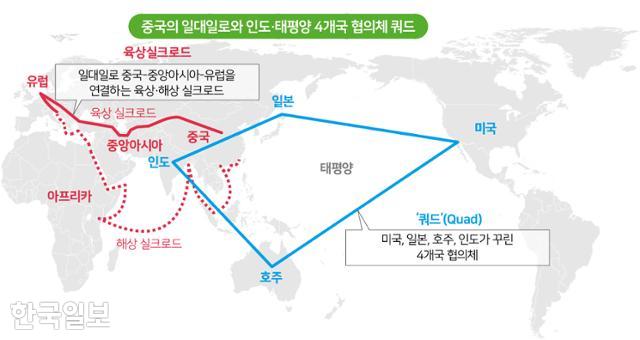 중국의 일대일로와 인도·태평양 4개국 협의체 쿼드. 그래픽=송정근기자