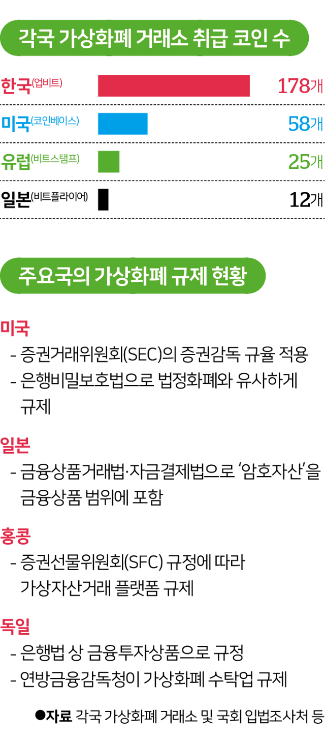 그래픽=김대훈 기자