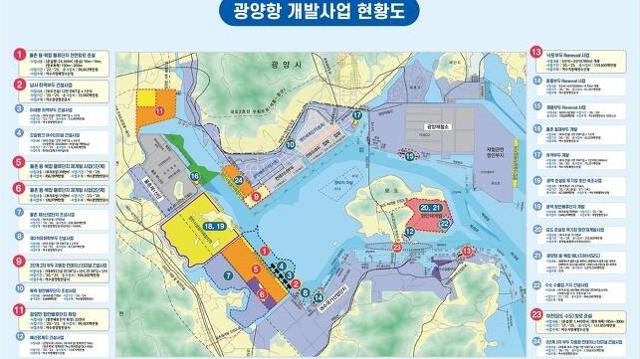 세풍산단, 여수광양항만 배후단지로 전환 - Vimarsana News