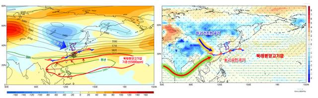 5월 우리나라와 중국, 일본을 걸친 기압계 상황. 5월 (왼쪽) 500헥토파스칼 고도선과 고도편차(채색) 및 850헥토파스칼 바람장과 2m 기온편차(채색). 기상청 제공