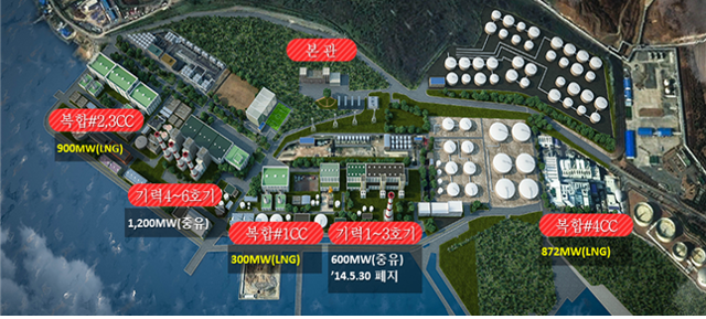 차세대 친환경 수소터빈 개발 '박차'… 실증사업 업무협약 - Vimarsana News
