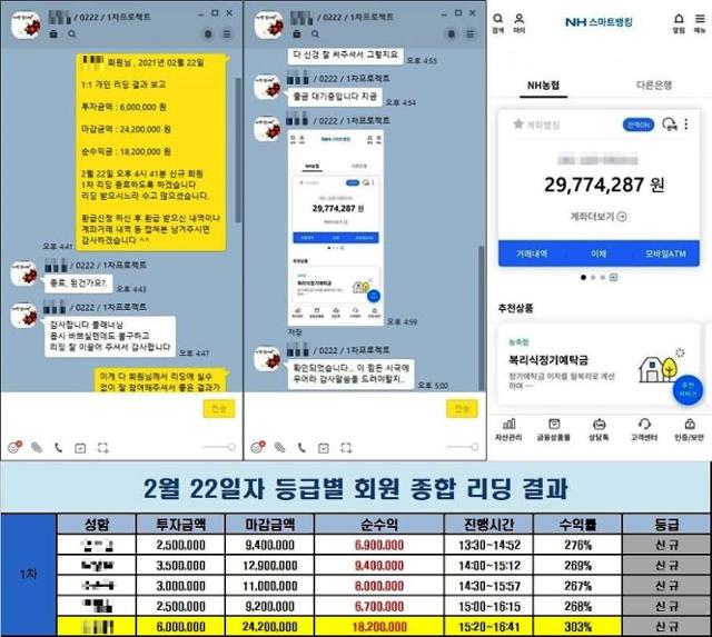 가짜 ‘리딩방’ 조직원 일망타진. 조작된 수익률 근거. 경기북부경찰청 제공