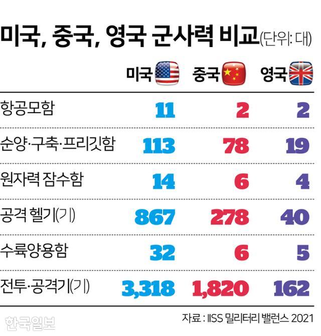 그래픽=김문중 기자