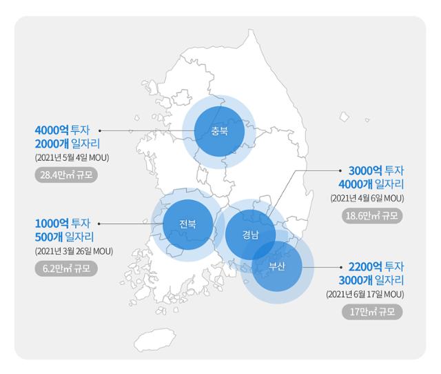 2021년 쿠팡 물류센터 투자현황. 쿠팡 제공