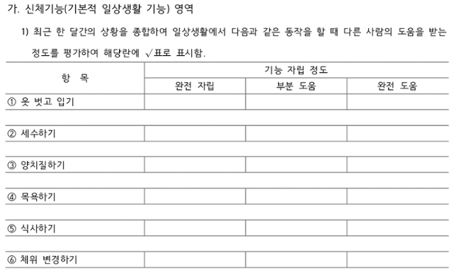 노인장기요양인정조사표 중 신체기능영역 항목 13가지는 각각 '양치질하기' '세수하기' '화장실 사용하기' '대변 조절하기' '소변 조절하기' 등 간단한 수준으로 나뉘어 있다. 노인장기요양인정조사표 캡처