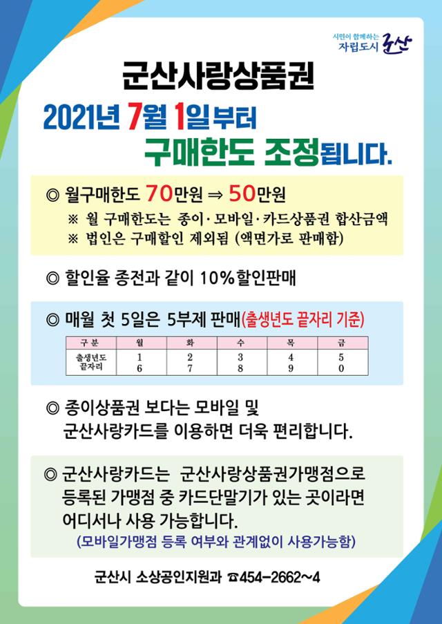 군산사랑상품권 구매한도 조정 안내문