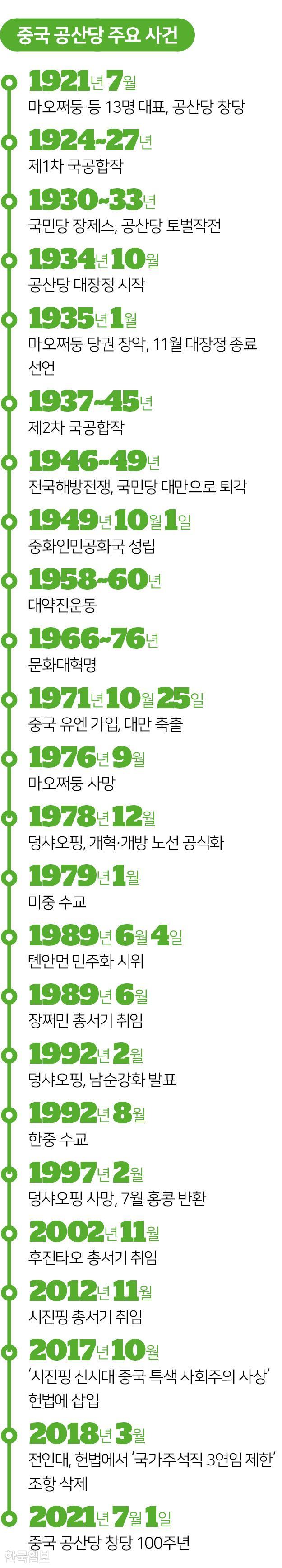 그래픽=박구원기자