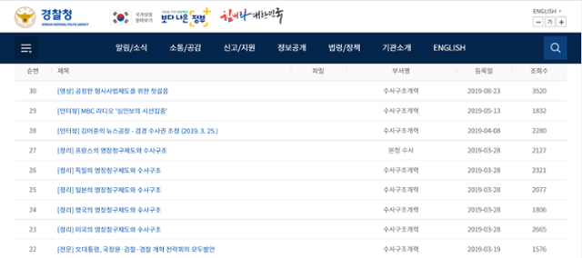 경찰청 수사구조개혁단 홈페이지 게시판. 마지막 게시물이 2019년 8월 23일에 올린 것이다. 경찰청 홈페이지 캡처