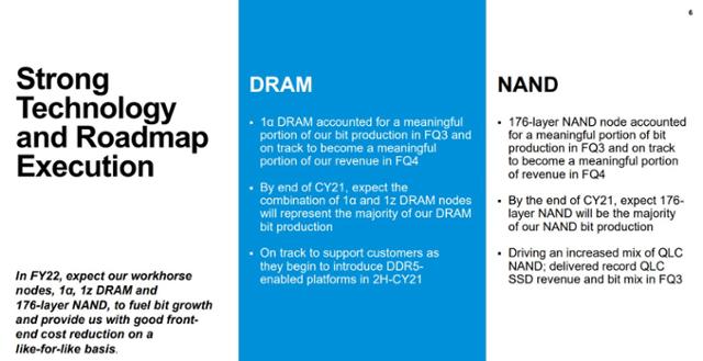 마이크론 3분기 실적 프레젠테이션 자료. 올해 말 176단 낸드가 전체 낸드 생산량의 대부분을 차지할 거란 내용이 담겨 있다.