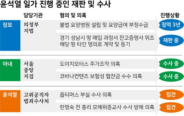 그래픽=강준구 기자