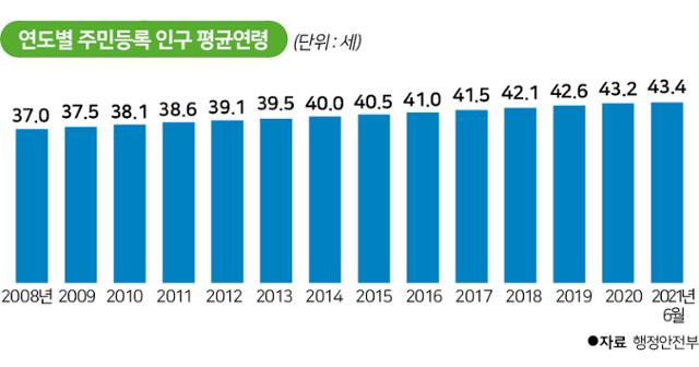 신동준 기자