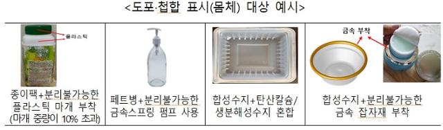 환경부 제공