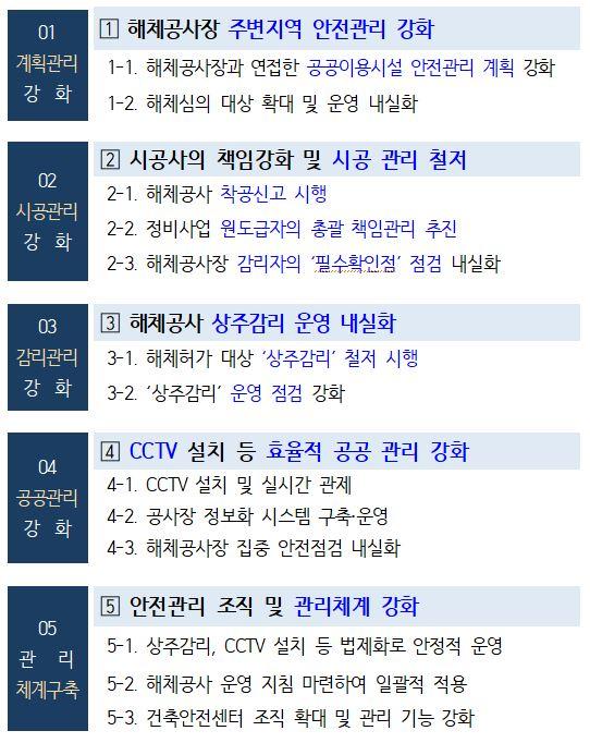 서울시 해체공사장 현장중심 5대 안전관리 강화 대책. 서울시 제공.