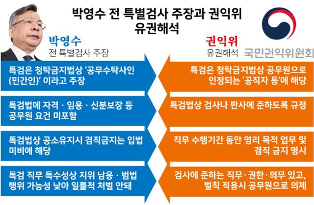 그래픽=강준구 기자