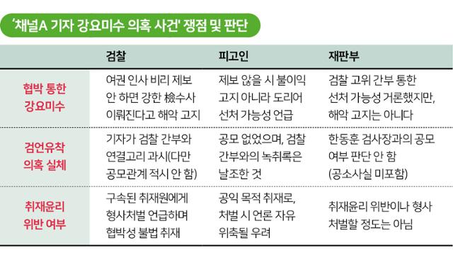 그래픽=박구원 기자