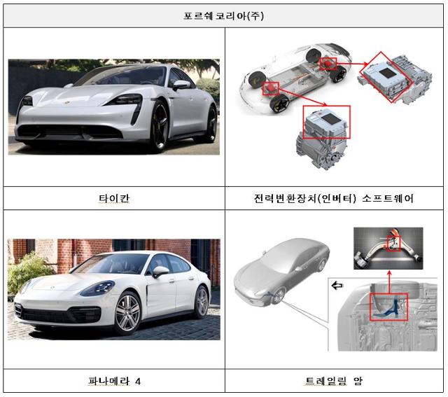 포로쉐 타이칸과 파나메라4 리콜 대상 부품. 국토교통부 제공