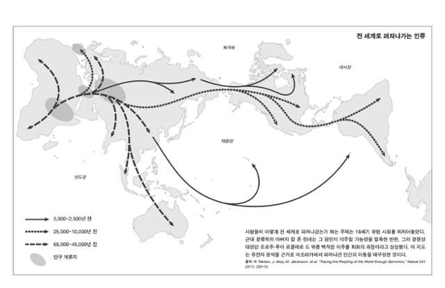 유전자 분석을 근거로 아프리카에서 퍼져 나간 인간의 이동을 재구성한 지도. 메디치 제공