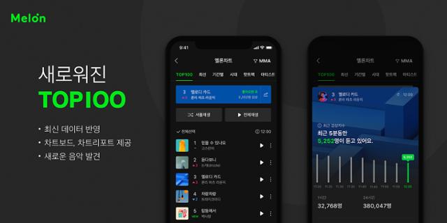 멜론 24Hits, Top100 차트로 바뀐다