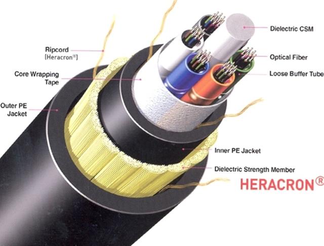 코오롱인더스트리의 아라미드 섬유 '헤라크론'이 적용된 광케이블 단면. 코오롱인더스트리 제공
