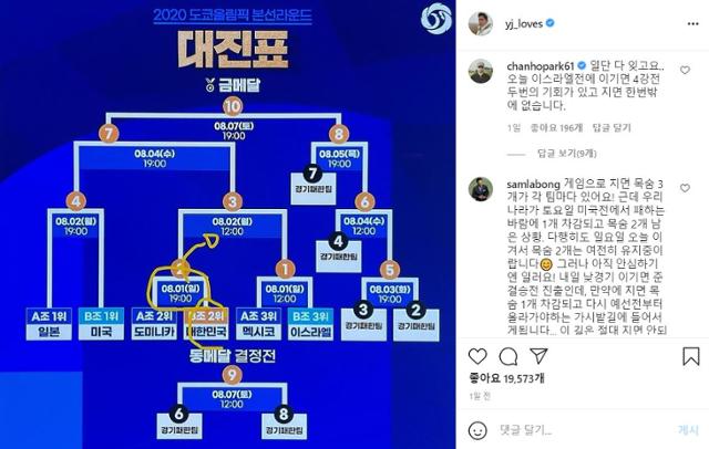 구단주에게만 친절한 KBO? 정용진 '올림픽 야구 어렵다'에 ...