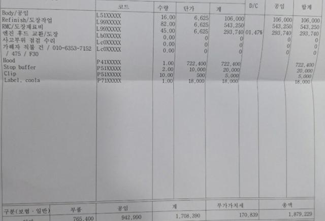 파손된 승용차 수리 내역과 보험금 관련 자료. 손경호 대구고 감독은 "선수가 기물을 파손 사고를 냈는데도 기분 좋기는 처음이었다"고 너스레를 떨었다. 박상은 기자