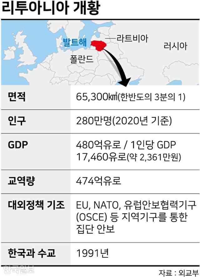 그래픽=강준구 기자