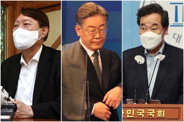 한국리서치 대권주자 지지율 조사... 이재명 25.6%, 윤석열 18.1%, 이낙연 11.0% - Vimarsana News
