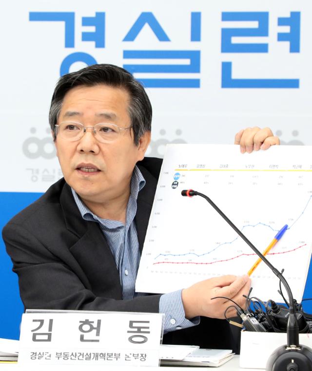 현 정부의 부동산 정책을 비판해온 김헌동 경제정의실천시민연합 부동산건설개혁본부장이 서울주택도시공사(SH) 사장 유력 후보로 거론되고 있다. 사진은 지난해 경실련에서 정권별 아파트 시세변화를 설명하고 있는 김 본부장. 연합뉴스