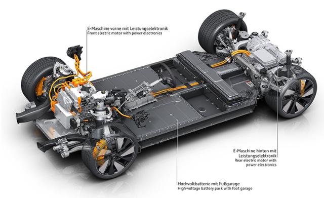 아우디 e-트론 GT 배터리 및 모터 구조도. 아우디코리아 제공