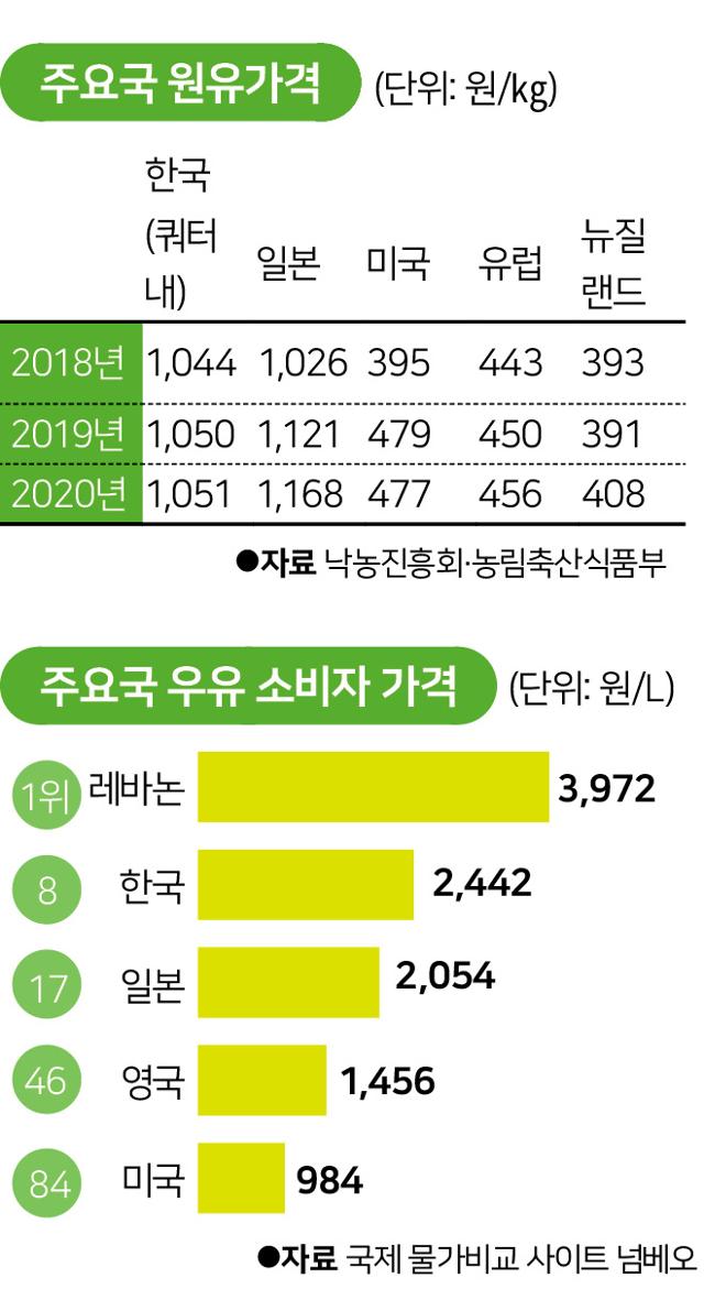 그래픽=박구원 기자