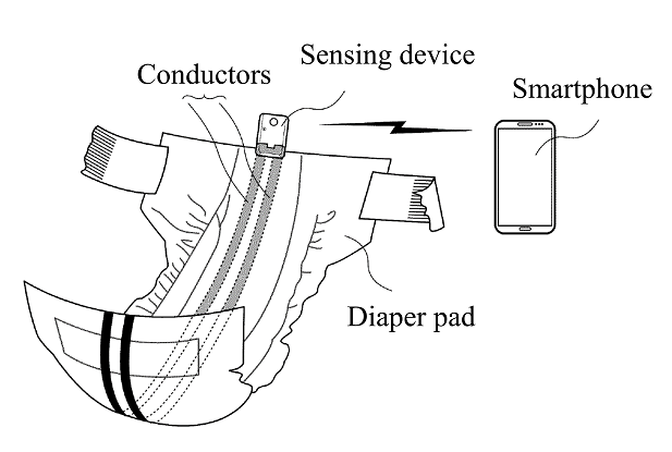 스마트 기저귀