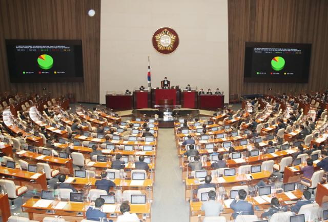 지난달 31일 국회 본회의에서 한미 방위비분담금 특별협정(SMA) 비준 동의안이 통과되고 있다. 연합뉴스