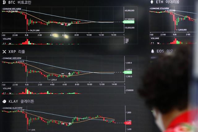 8일 서울 용산구 코인원 고객센터 모니터에 비트코인 등 가상화폐 시세가 표시되고 있다. 연합뉴스